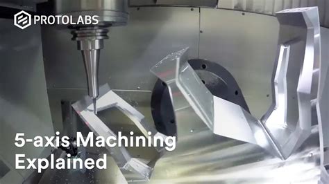 aircraft 5 axis cnc machining|5 axis machining explained.